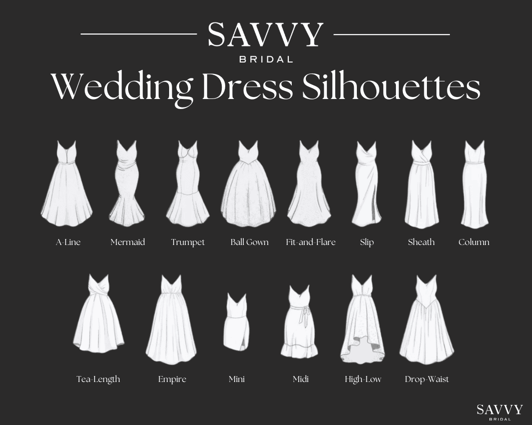 Types of Wedding Dress Silhouette